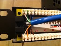 Caterpillar 432e blackhoe loader shematics electrical wiring diagram pdf, eng, 545 kb. How To Punch Down Wires Into Patch Panels Data Center It