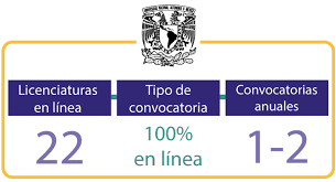 We did not find results for: Convocatorias Unam En Linea 2021