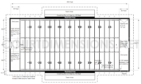Football and canadian football is a in american football, a missed field goal is said to be no good. Football Field Dimensions Measurements