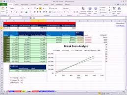 Excel Magic Trick 744 Break Even Analysis Formulas Chart Plotting Break Even Point On Chart