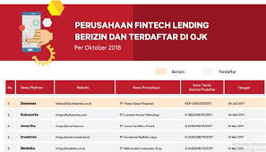 Aplikasi pinjaman online fintech asia. Daftar Perusahaan Pinjaman Online Yang Resmi Di Ojk