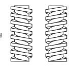 Left-handed and right-handed fastener threads: Everything ...