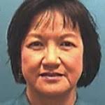 Dr. Sonia A. Ramirez, MD