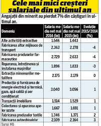 Bugetarii Cu Carte Vor Fi Mai Bine Plătiți Guvernul Pregătește O Nouă Grilă De Salarizare Stiri știri Romania Libertatea Libertatea