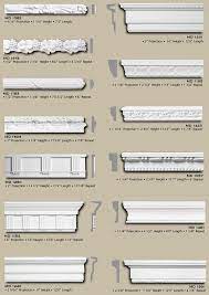 Before you purchase materials, determine how much molding you'll need by measuring the length of your walls at the appropriate chair rail height. Polyurethane Chair Rail Frieze Page 1 From Vintage Woodworks Moldings And Trim Chair Rail False Ceiling Design