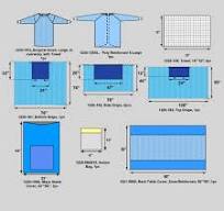 Universal Surgical Pack with Gowns - Special Order – Welmed
