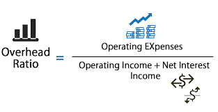How accounting software helps calculate operating expenses. Overhead Formula How To Calculate Overhead Ratio Excel Template