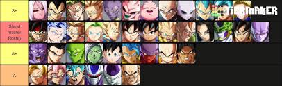 This page shows dragon ball fighterz tier list. Sonicfox On Twitter This Is My Dbfz Season 3 Tier List Nothing Is Ordered Lowest Tier Is A Everyone Is Viable S Just Do Things Other Characters Aren T Allowed To Do Https T Co Uqxhjslogs