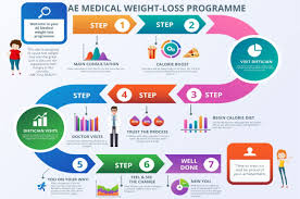 At aesthetic element medical we . Aesthetic Elements Home Facebook