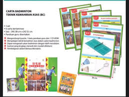 Kemahiran genggaman asas dan gerak kaki dalam sukan badminton. C Carta Badminton Teknik Kemahiran Asas Bc Everything Else Others On Carousell