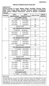 Kelas isi kandungan impak masa mata pelajaran 4 sains apik topic: Cuti Sekolah 2021 Tarikh Buka Sekolah Kalendar Kuda