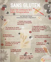 Pendant 7 semaines, ce chercheur va pratiquer j'espère vous avoir convaincu sur les méfaits réels du gluten. Sans Gluten Les 10 Erreurs Les Plus Frequentes Alimentation Integrative