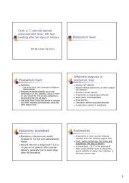 Image result for Postpartum Fever