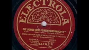 Weitere ideen zu schauspieler, architektur berlin, cafes berlin. All Tracks Carola Neher Youtube