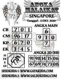 Pin Di Bocoran Togel Prediksi Sydney Hk Sgp