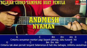 Yang tak jelas arah dan tujuannyayang tak jelas arah dan tujuannya yang tak jelas arah dan tujuannyaang tak jelas arah dan tujuannya dan tak tahu mau dibawa kemana. Andika Mahesa Genting Tutorial Chord Gitar Mudah By Rivo Lindo