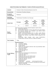 Bertugas sebagai kerani di dunia maya seperti melakukan post, membalas komen, dan membalas mesej yang. Https Www Spp Gov My Images Penjawat Awam Bukan Guru Ringkasan Perkhidmatan Dan Skop Tugas Ptpo N19 Pdf
