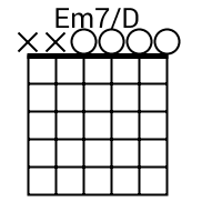 Em7 D Chord