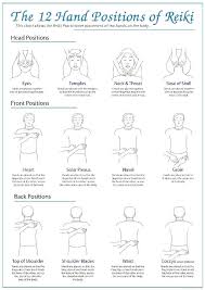 Pictures Of Shiva And Reiki Hands Reiki Treatment Reiki