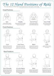 Pictures Of Shiva And Reiki Hands Reiki Treatment Reiki