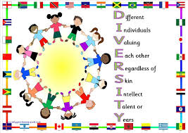 3 X New Designs Diversity A4 Posters Colour Ofsted Nursery Childminder School Ebay Diversity Activities Diversity Display Diversity In The Classroom