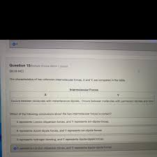 Intermolecular forces exist between molecules and influence the physical properties. Which Is Correct For London Forces
