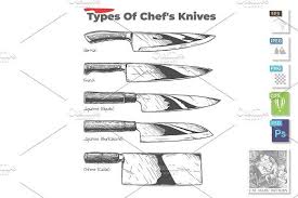 Types Of Kitchen Knives Cooking Labels Knife Drawing Knife