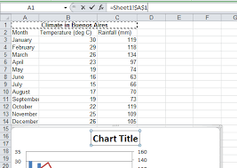 Microsoft Excel Referencing A Cell In A Chart Title