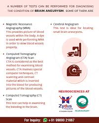 Zydus Hospitals A Number Of Tests Can Be Performed For Diagnosing The Condition Of Brain Aneurysm Some Of Them As Listed Zydushospital Ahmedabad Goodhealth An aneurysm occurs when a blood vessel in an artery bulges or swells due to an injury or a as the aneurysm gets bigger, there is a higher chance for it to burst and cause severe hemorrhage.