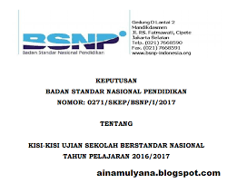 (2) mengutamakan semangat persatuan dan kesatuan. Download Kisi Kisi Usbn Ppkn Smp Tahun 2017 Jelajah Informasi Pendidikan Jelajah Informasi