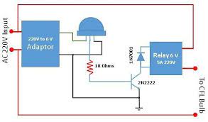 Simple Motion Sensor Light Motion Sensor Lights Light Sensor Motion Sensor