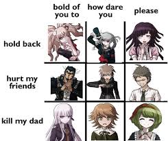 Some Spicy Danganronpa Memes Danganronpa Funny Danganronpa Danganronpa Memes