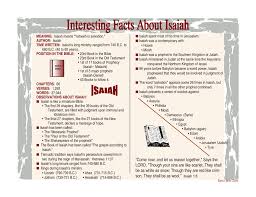 Interesting Facts About Isaiah