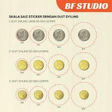 Cari kat sini pun boleh. Terus Dari Kilang 125pcs Sticker Label Produk Murah Code Prs 385 450 Shopee Malaysia