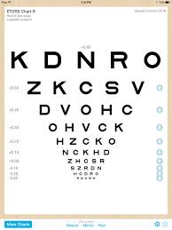 eye chart professional by dok llc