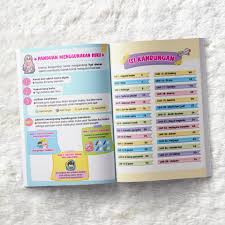 Cross references of technical and professional terminology between english and malay on various subjects including science, mathematics, legal, finance and many more. Baby Sasya Kamus Bergambar Bahasa Melayu English Facebook