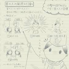 高校古文No.1授業ノート