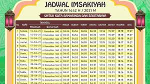 Buka puasa satria (chairunnisa) sudah terbit! Jadwal Imsakiyah Dan Buka Puasa Samarinda Senin 10 Mei 2021 Suara Kaltim