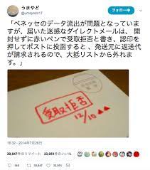 ボード なるほど のピン