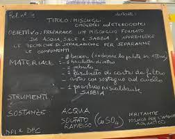 Ogni esperienza deve essere accompagnata da una relazione scritta di lunghezza massima pari a 5 pagine a4. Come Scrivere Una Perfetta Relazione Di Laboratorio Chimica In Classe