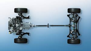 How can i tell if my car is all wheel drive? Here S How Subaru S 4 All Wheel Drive Systems Work
