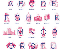 The nato phonetic alphabet, also sometimes referred to as alpha bravo charlie is actually officially called the international radiotelephony spelling alphabet. Nato Phonetic Alphabet Poster By Jacob Reed On Dribbble