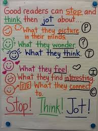 Ela Anchor Charts Stop And Jot