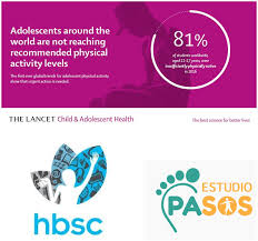 The lancet commission on adolescent health, established in 2013, will release a comprehensive report in 2015 with recommendations for advancing adolescent health and reducing inequality. Physical Activity In Childhood And Adolescence Mugiment Content