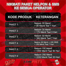 Update paket nelpon dan paket internet mura di agustus 2020 ini. Open Lagi 1100menit Paket Telpon Telepon Nelpon Sms Telkomsel All Operator Shopee Indonesia