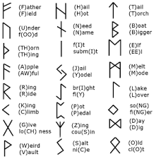 the elder futhark runes an instructive guide huginns