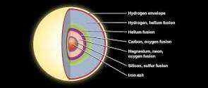 Image result