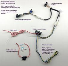 Trailer wiring diagram, trailer brake light plug wiring diagram, electric trailer brakes, hitch lights, 7 pin, 7 way, 7 wire, 6 pin, 6 way, 6 wire, 4 pin, 4 way, 4 wire, connector, connection, utility, horse, cargo, motorcycle, snowmobile, car, travel, rv. Trailer Wiring Kit Indian 5 Wire Us Hitch