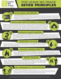 Just A Friendly Reminder For Us All As We Dive Into Summer Adventures Camping Hiking Outdoors Tent Outdoor Caravan C Leave No Trace Camping Hiking Tips