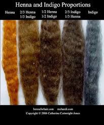Using Cassia And Indigo Long Hair Care Forum Henna Hair Color Henna Hair Indigo Hair